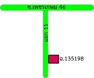 รูปทรัพย์ 2