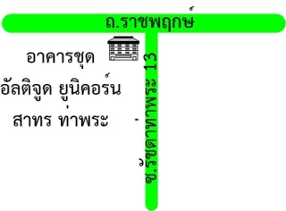 รูปทรัพย์ 2