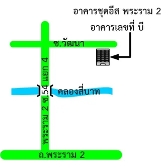 รูปทรัพย์ 2