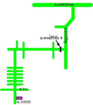 รูปทรัพย์ 2