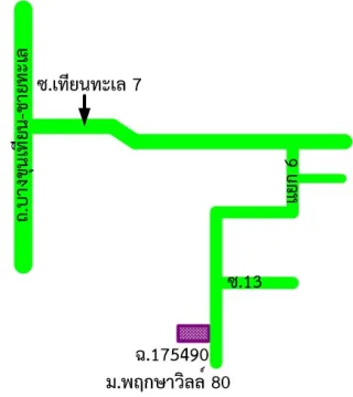 รูปทรัพย์ 2