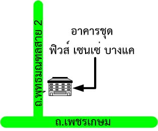 รูปทรัพย์ 2