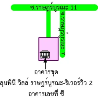 รูปทรัพย์ 2