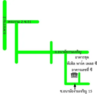 รูปทรัพย์ 2