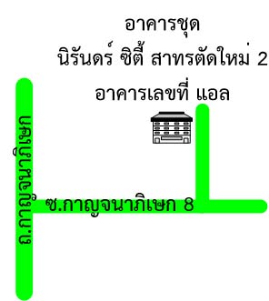 รูปทรัพย์ 2