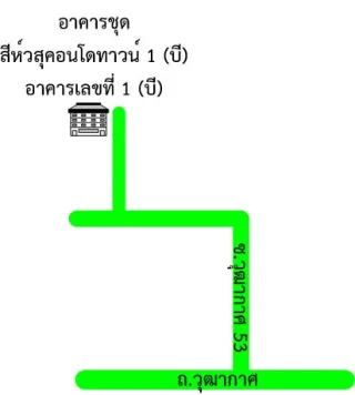 รูปทรัพย์ 2