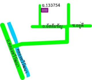 รูปทรัพย์ 2