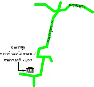 รูปทรัพย์ 2
