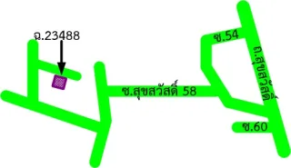 รูปทรัพย์ 2