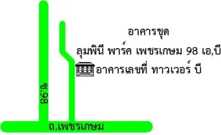 รูปทรัพย์ 2