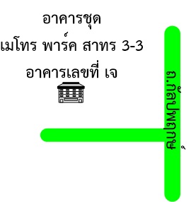 รูปทรัพย์ 2