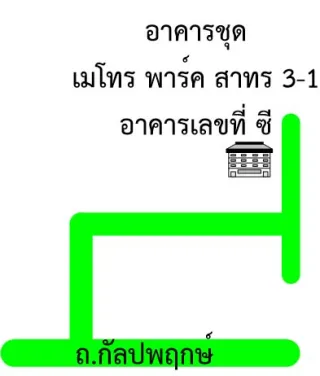 รูปทรัพย์ 2