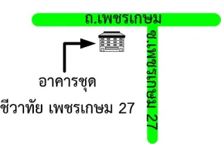 รูปทรัพย์ 2