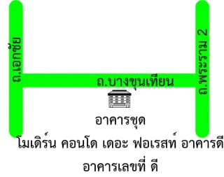 รูปทรัพย์ 2