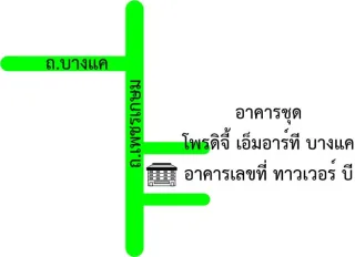 รูปทรัพย์ 2