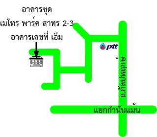 รูปทรัพย์ 2