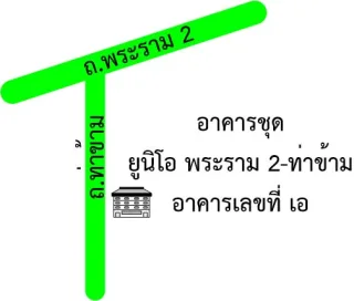 รูปทรัพย์ 2