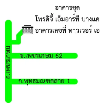 รูปทรัพย์ 2