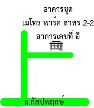 รูปทรัพย์ 2