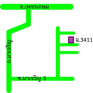 รูปทรัพย์ 2