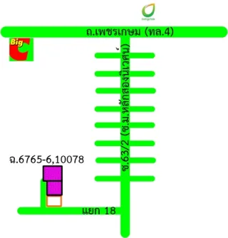 รูปทรัพย์ 2