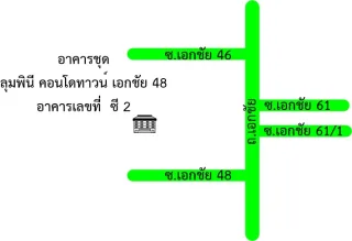 รูปทรัพย์ 2