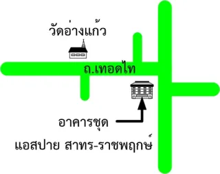 รูปทรัพย์ 2