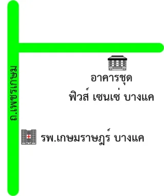 รูปทรัพย์ 2