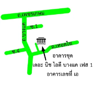 รูปทรัพย์ 2