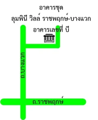 รูปทรัพย์ 2
