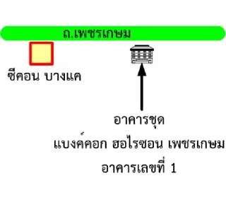 รูปทรัพย์ 2
