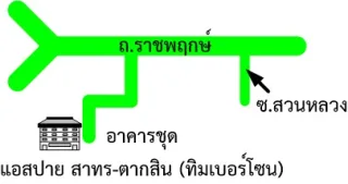 รูปทรัพย์ 2
