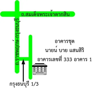 รูปทรัพย์ 2