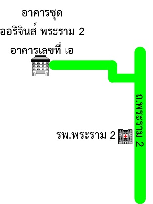 รูปทรัพย์ 2
