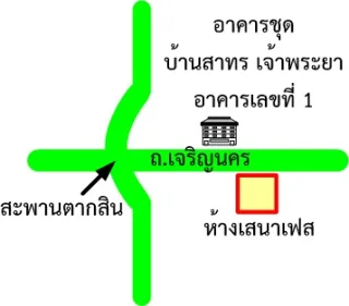 รูปทรัพย์ 2
