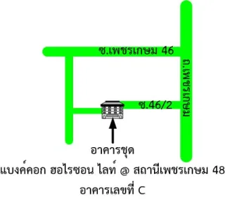 รูปทรัพย์ 2