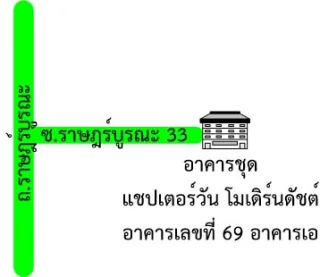 รูปทรัพย์ 2