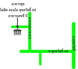รูปทรัพย์ 2