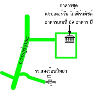 รูปทรัพย์ 2