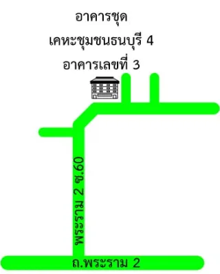 รูปทรัพย์ 2