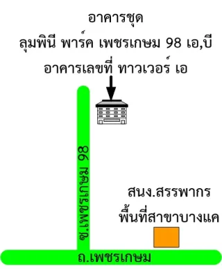 รูปทรัพย์ 2