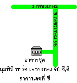 รูปทรัพย์ 2