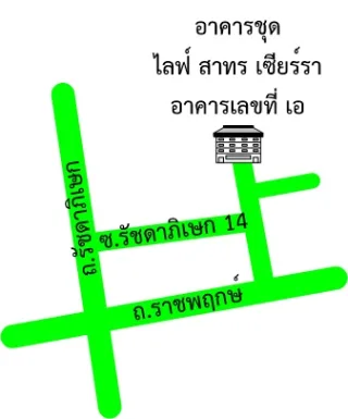 รูปทรัพย์ 2