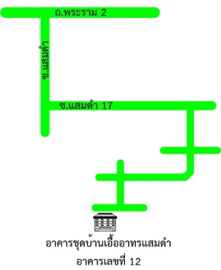 รูปทรัพย์ 2