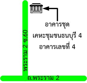 รูปทรัพย์ 2