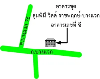 รูปทรัพย์ 2