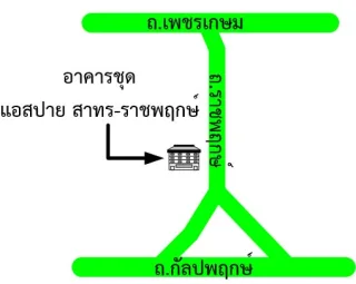 รูปทรัพย์ 2