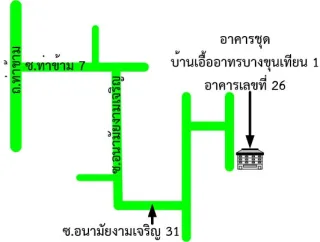 รูปทรัพย์ 2