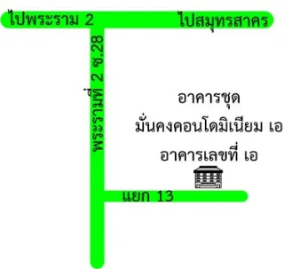 รูปทรัพย์ 2