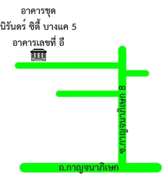 รูปทรัพย์ 2